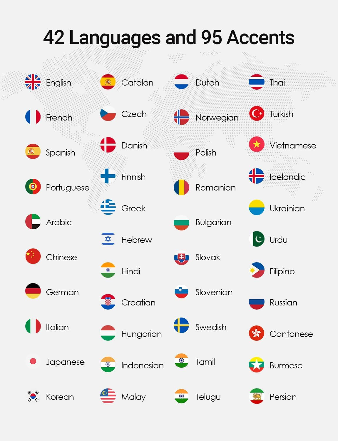 W4 Translation Earbuds - Enhance Global Communication with Noise-Canceling Tech, AI Auto-Correction, and GDPR Privacy Protection!