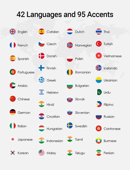 W4 Translation Earbuds - Enhance Global Communication with Noise-Canceling Tech, AI Auto-Correction, and GDPR Privacy Protection!