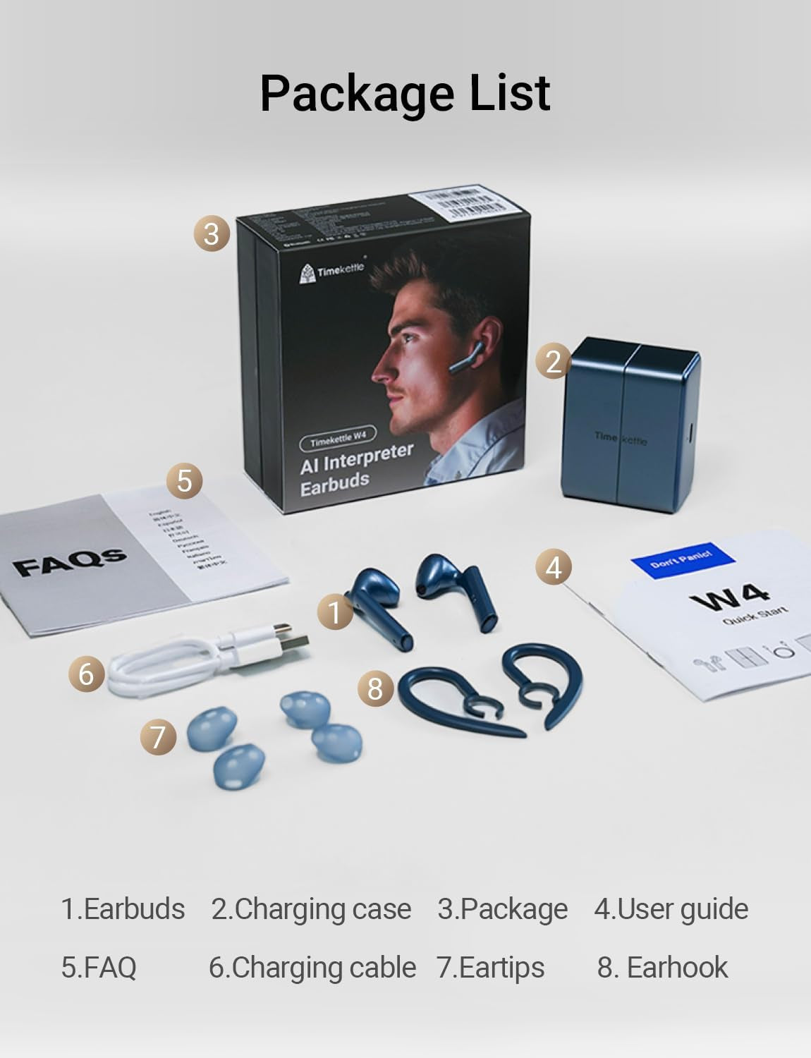 W4 Translation Earbuds - Enhance Global Communication with Noise-Canceling Tech, AI Auto-Correction, and GDPR Privacy Protection!