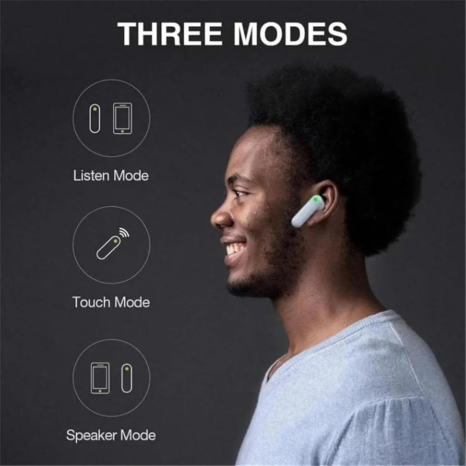 Professional Translator Earbuds with Real-Time Online and Offline Translation in 144 Languages
