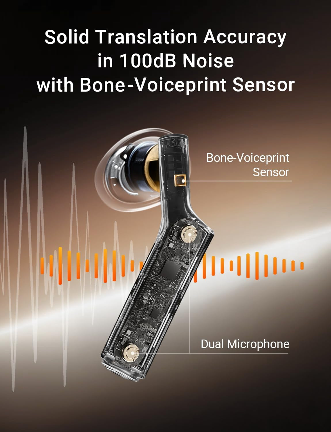 W4 Translation Earbuds - Enhance Global Communication with Noise-Canceling Tech, AI Auto-Correction, and GDPR Privacy Protection!